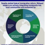 immigration and local leadership